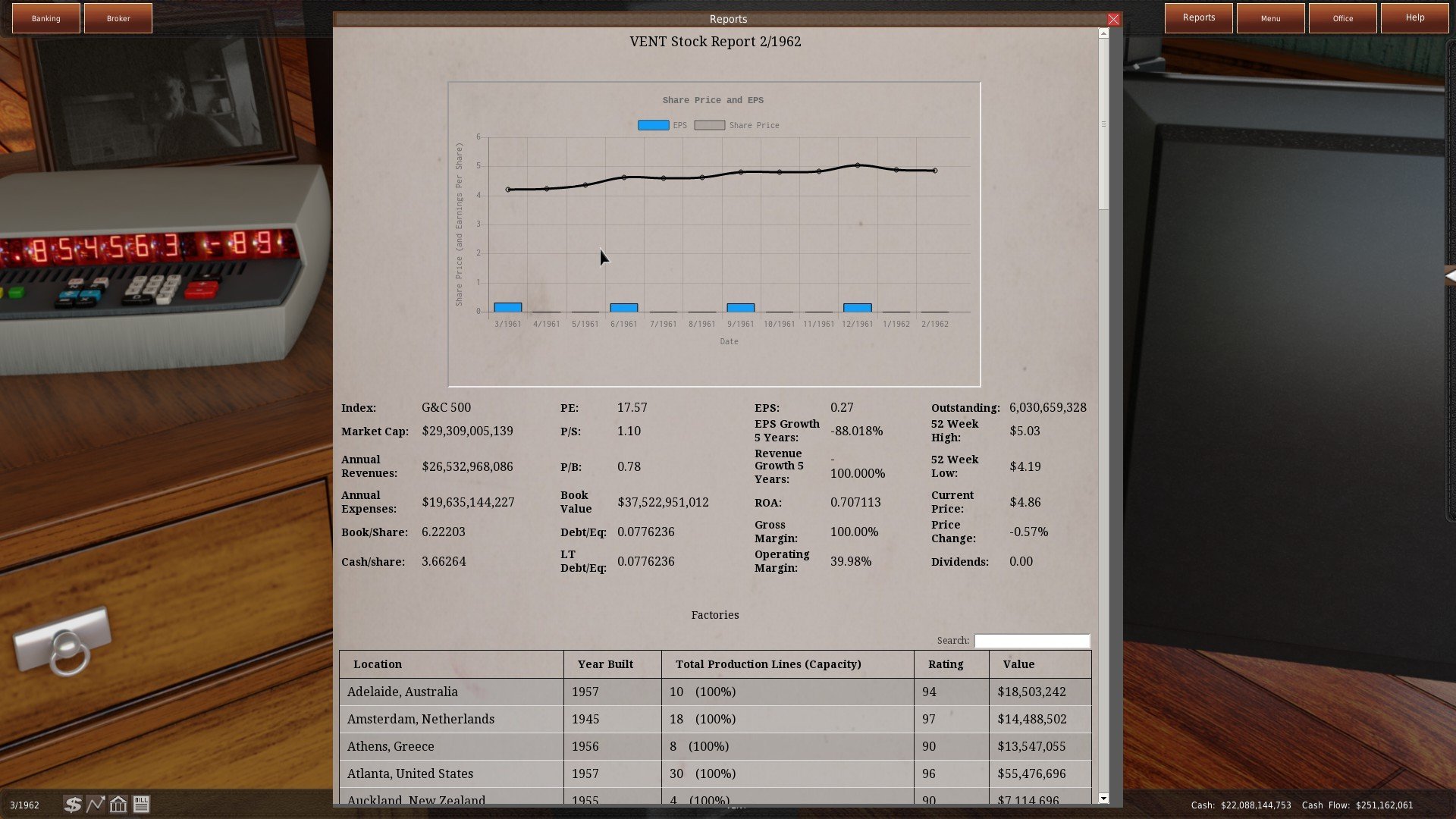 GearCity mac游戏 screenshot-1