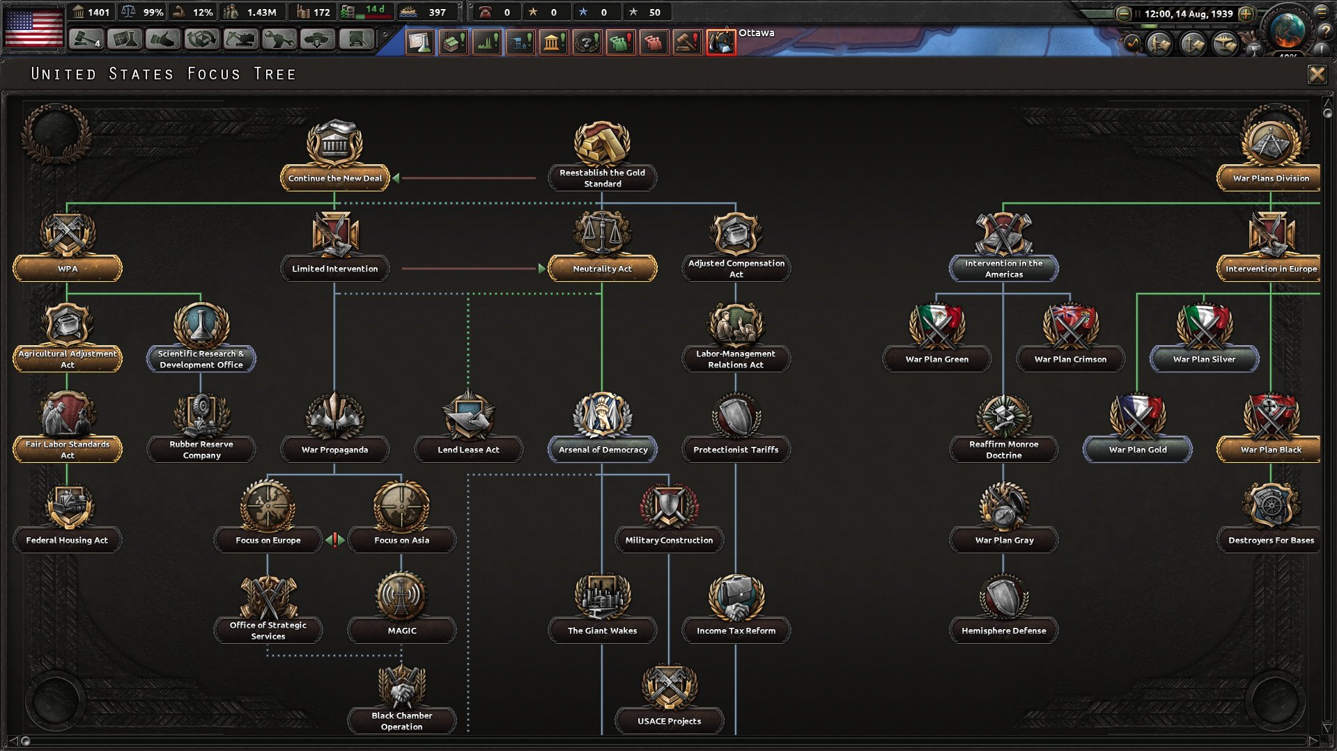 Hearts of Iron IV mac游戏 screenshot-2