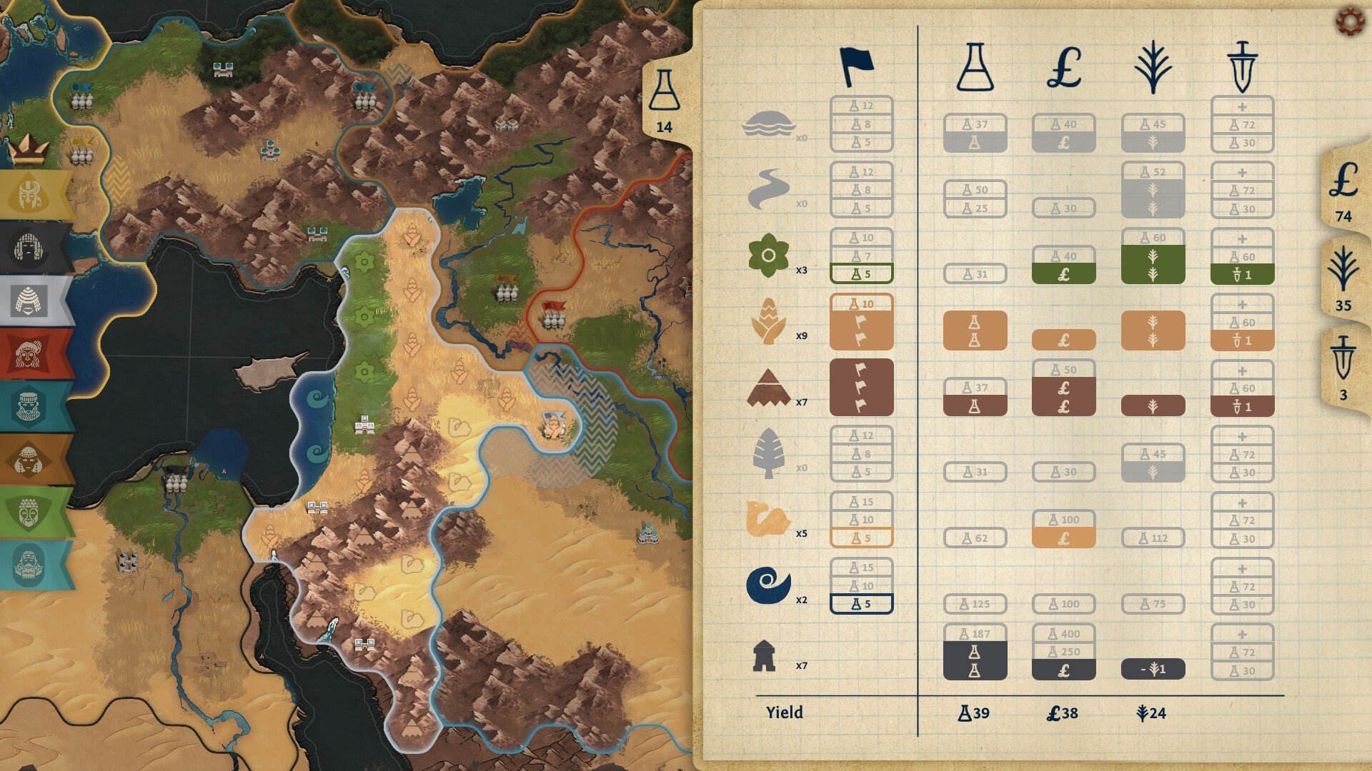 Ozymandias: Bronze Age Empire Sim mac游戏 screenshot-0