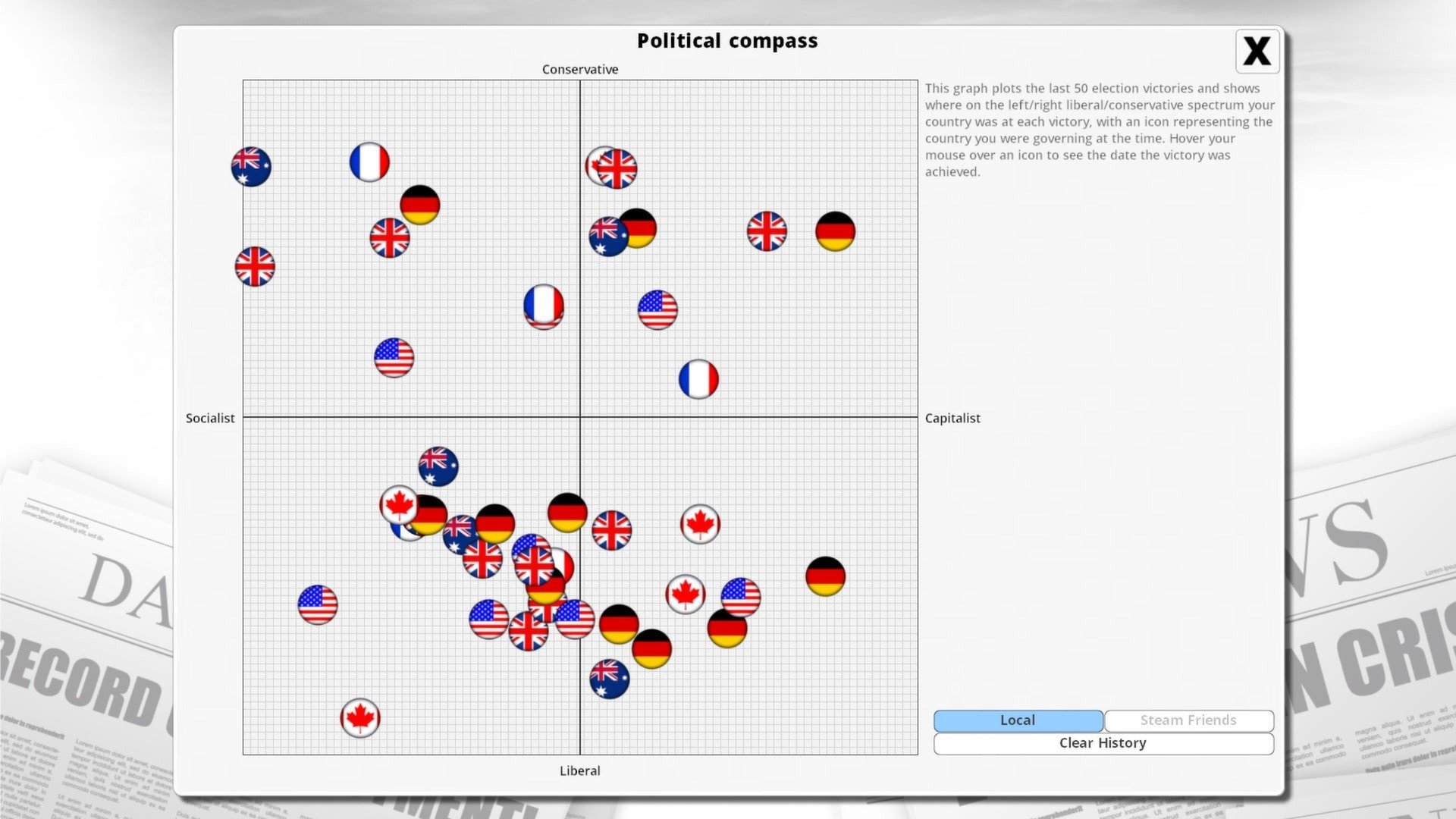 Democracy 3 mac游戏 screenshot-3
