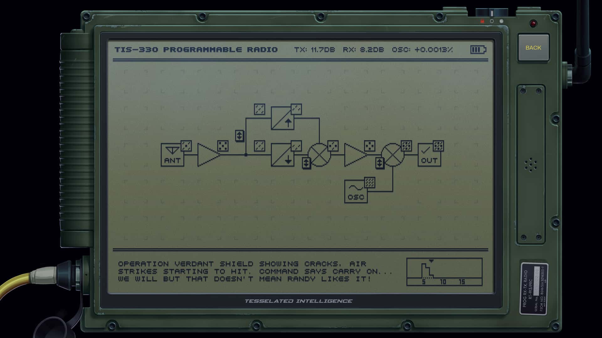 Möbius Front '83 mac游戏 screenshot-3