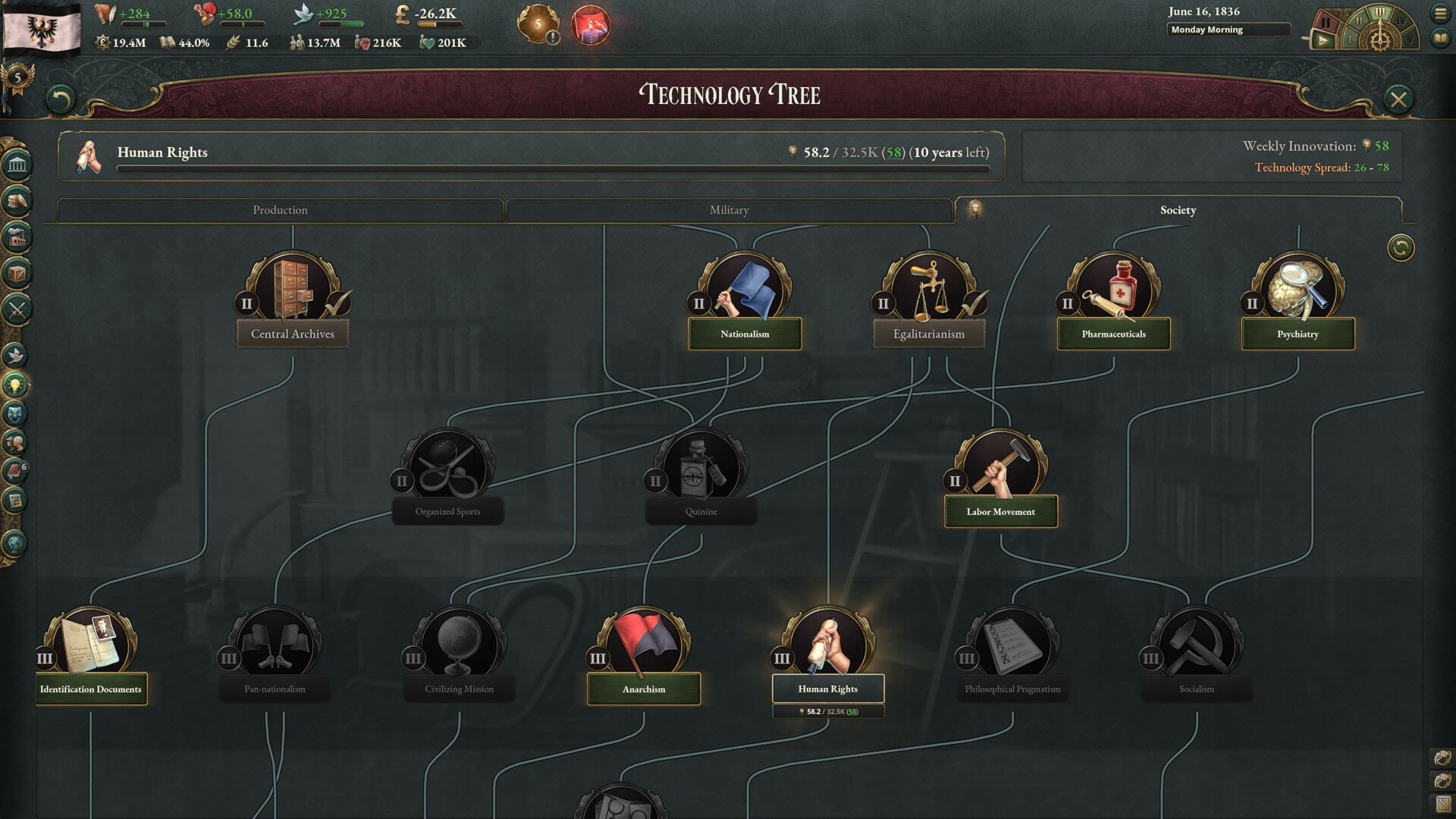 Victoria 3 mac游戏 screenshot-2